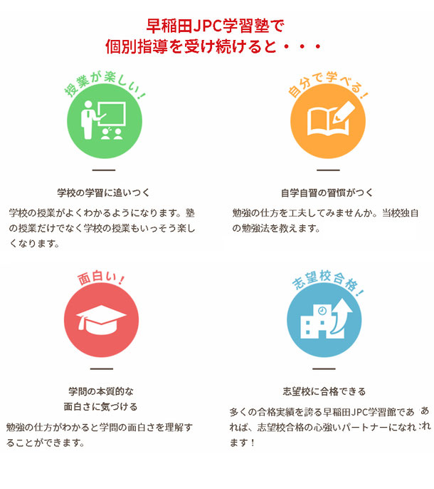 JPCで勉強すると