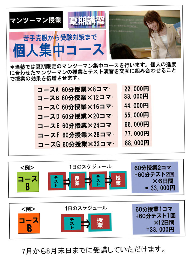 小学部夏期個別指導コース