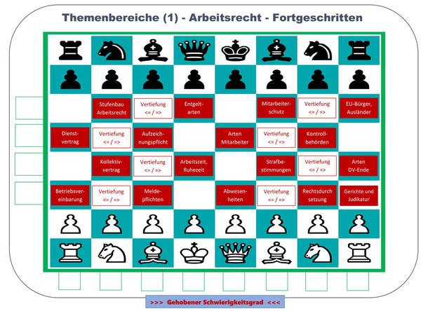 Zum Vergrößern bitte anklicken!