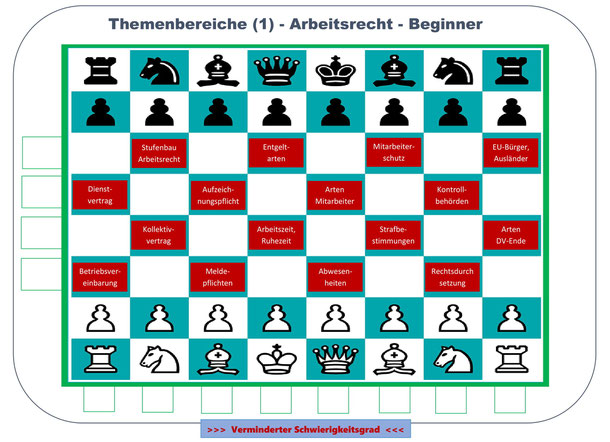 Zum Vergrößern bitte anklicken!