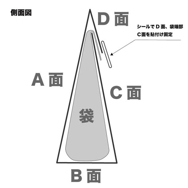 実用新案登録：大原屋式スタンドトライパック