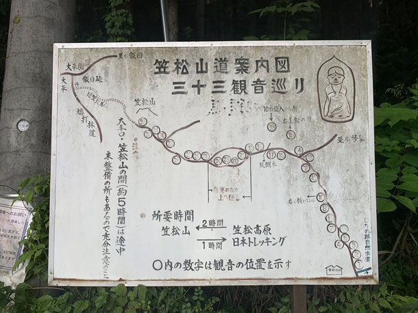 笠松山の三十三観音巡り
