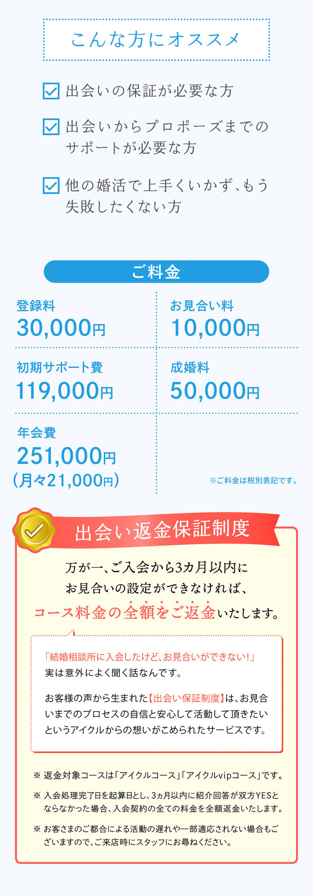 こんな方にオススメ／ご料金