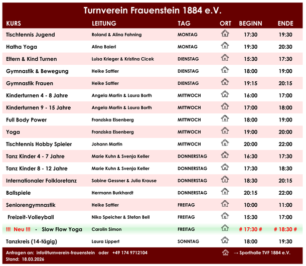 Übersicht der Kurse des Turnverein Frauenstein 1884 e. V. mit Angaben zu Kursname, Übungsleitung, Wochentag, Ort sowie Beginn- und Endzeit. Neu hervorgehoben ist der Slow Flow Yoga Kurs am Freitag von 17:30 bis 18:30 Uhr.