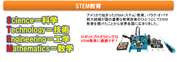 ロボットプログラミングはSTEM教育に最適です