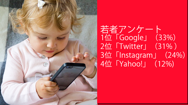 美女子コラム