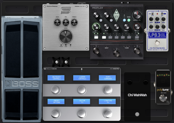 Pic: www.pedalplayground.com