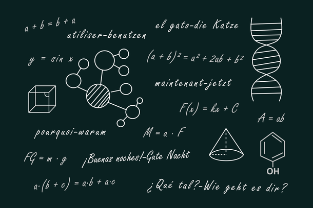 Grafik einer beschriebenen Tafel