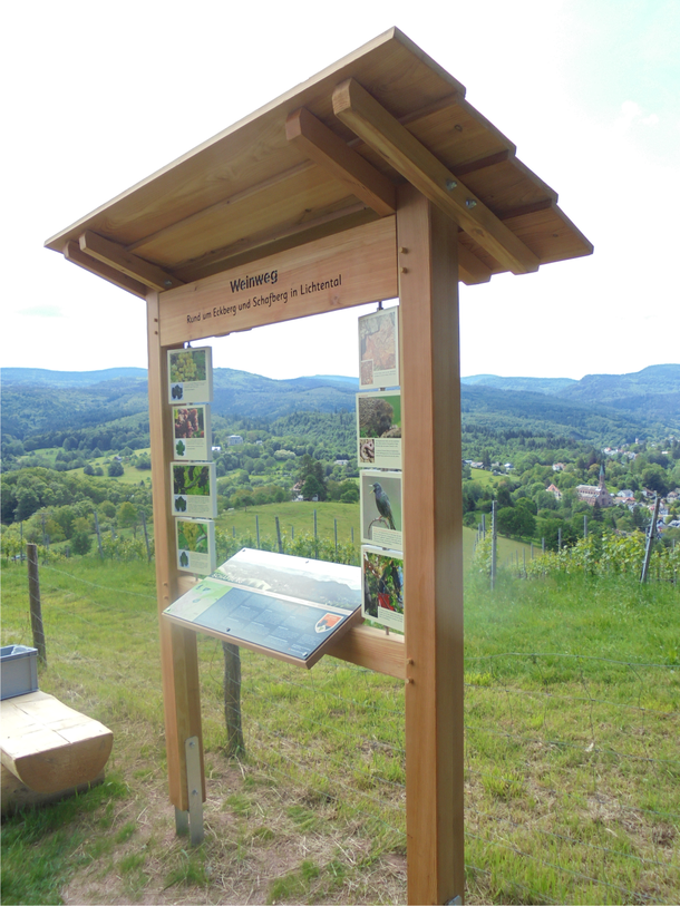 Wanderweg Ausschilderung