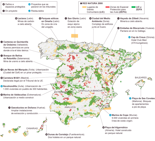 Agresiones a la Red Natura 2000.