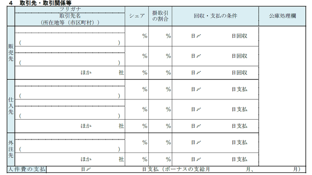 取引先・取引関係等