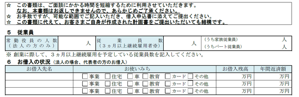 従業員・借入状況