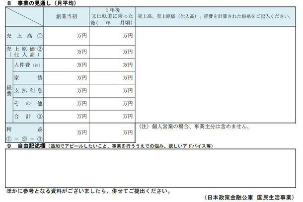 事業の見通し