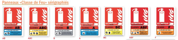 Panneau de signalisation d'Incendie