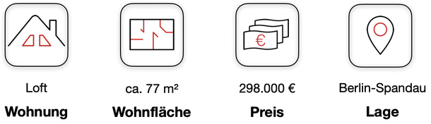 Moderne Eigentumswohnung in Spandau