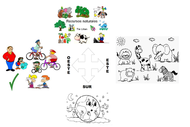 Sociales Pagina Web De Jmvjrecursoseducativostic