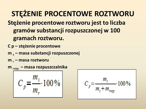 Stężenia Procentowe Chemia Badanie wpływu różnych czynników na szybkość rozpuszczania się ciał