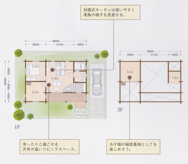 TALOログハウス人気平屋モデル　HI-8R　図面例