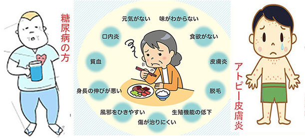 体調不慮のかた食べてほしい