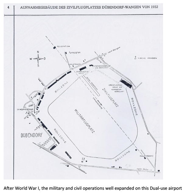 Zivile und militärische Doppelnutzung des Flugplatzes Dübendorf | Quelle: The 7 Most Endangered 2020, Europanostra