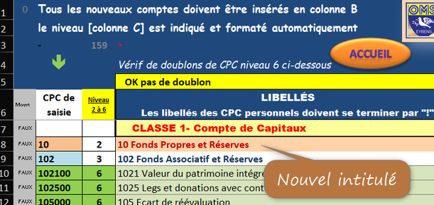 séquence 2 Le texte a été modifié !
