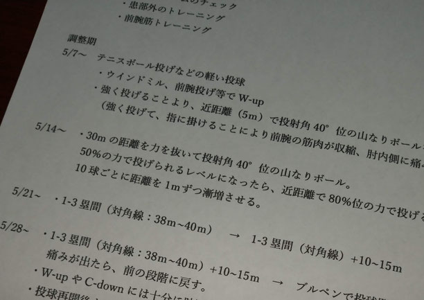肩関節の痛み 姿勢 肩甲骨 肩甲骨痛み 背中の痛み 野球肩の原因 野球肩原因 野球肩治し方 野球肩体操 野球肩ストレッチ 野球 野球肩 肩が痛い ピッチャー リトルリーガーズショルダー 腱板損傷 投球傷害 水泳 競泳 腰痛 分離症 分離すべり症 水泳肩スイマーズショルダー 水泳肩 スイマーズショルダー治療 スイマーズショルダー治るのか 岐阜 岐阜市 岐阜市茜部 岐阜市東鶉 岐阜市南鶉 岐阜市中鶉 岐阜市柳津町 羽島市 羽島郡 笠松町 岐南町 茜部 鶉 東鶉 中鶉 南鶉 柳津 笠松