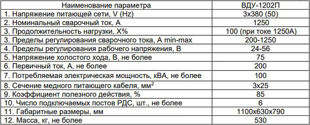 ВДУ-1202П характеристики