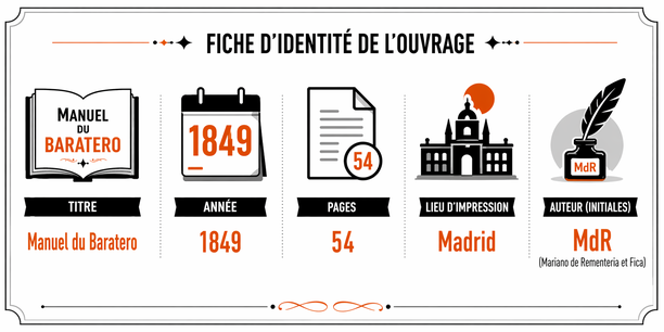 Fiche d'identité de l'ouvrage