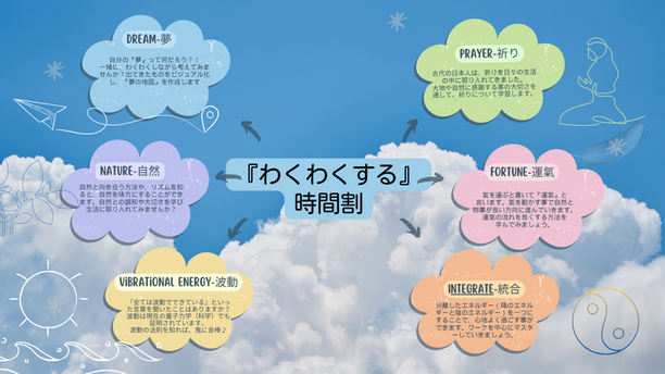 わくわくする学校STORY