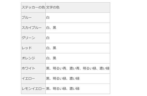 岐阜県関市の印刷会社、中濃印刷。自転車反射シール、ステッカー、鑑札番号、盗難防止、防犯登録、駐輪許可証、学校、自治会、マンション、アパート、自転車管理、安全。全国の小学校、中学校、高校、大学、専門学校、予備校、学校指定。ネームステッカー、自転車、バイク、車、ヘルメット。小ロット短納期、隠す、高品質、激安。岐阜・三重・愛知・東京、大阪、神奈川、宮城、静岡、長野、富山、京都、奈良、福岡、兵庫、千葉、広島、埼玉、群馬、岡山、和歌山、高知、長崎、青森、新潟、茨城、愛媛、岩手、山口、福島、徳島、島根、熊本、佐賀、