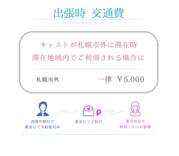 深夜の利用料金 Midnight Price 24:00～翌6:00に開始or終了 中央区 ￥1,000 中央区以外 ￥2,000 北海道 札幌 女性専門風俗