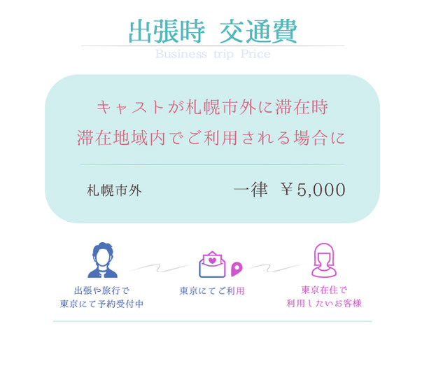 深夜の利用料金 Midnight Price 24:00～翌6:00に開始or終了 中央区 ￥1,000 中央区以外 ￥2,000 北海道 札幌 女性専門風俗