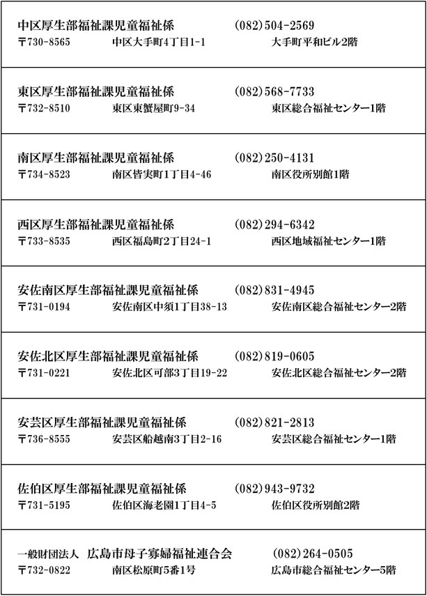 弁護士無料法律相談問合せ先