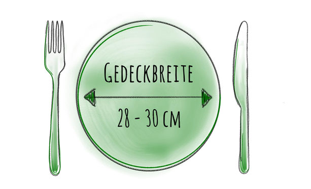 Den Tisch Eindecken Alles Zum Thema Hotelfach