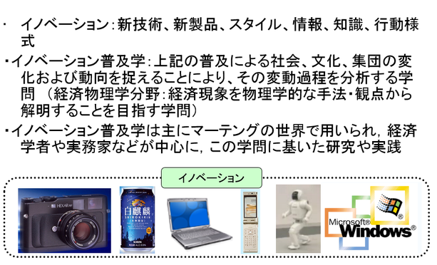 イノベーション普及学 Shinohara Lab ページ イノベーション普及学 Shinohara Lab ページ
