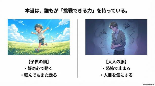 子供の頃はみんな挑戦していた