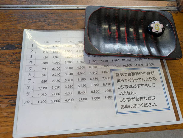 ミルク焼価格表