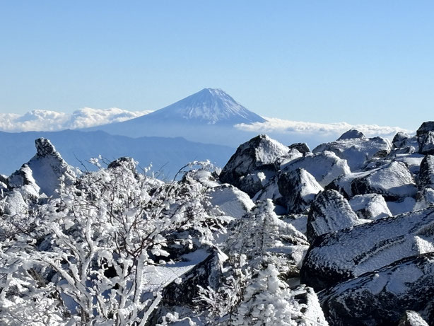 2025　八ヶ岳　雪山ツアー　積雪情報