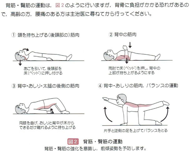 「やさしいパーキンソン病の自己管理」より