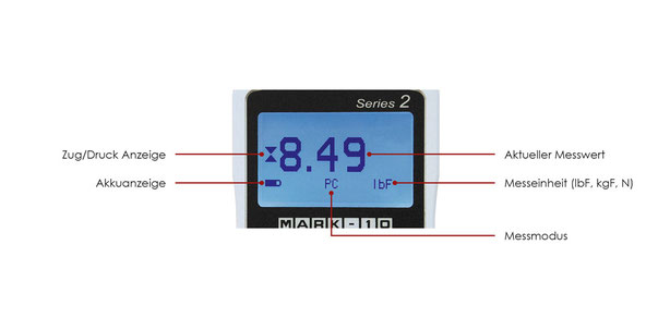 Serie 2 Display