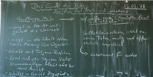 Tafelbild 15.5.