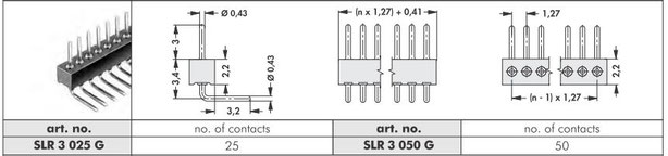 SLR3  ピンコンタクト 1.27mmピッチ ライトアングル 