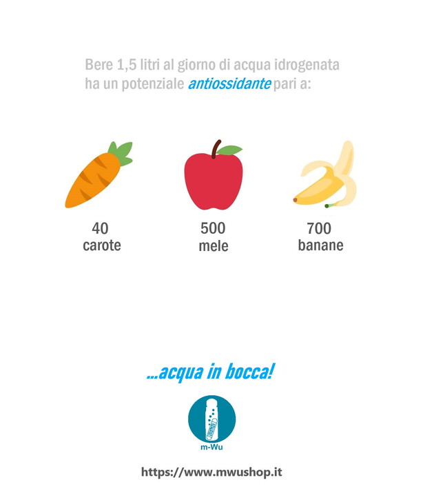 Acqua attiva m.WU idrogeno antiossidante capsule bellezza salute pelle filtri depuratori acqua
