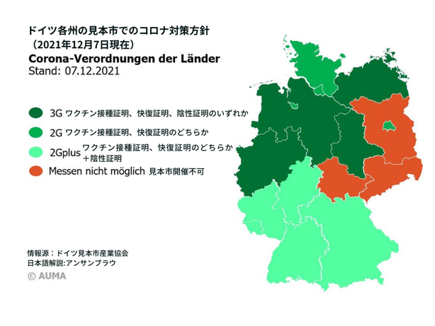 現在ドイツでは各州で見本市の参加基準として３Gまたは２Gルールが定められています。