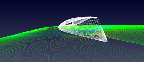 Kajak Strömungssimulation