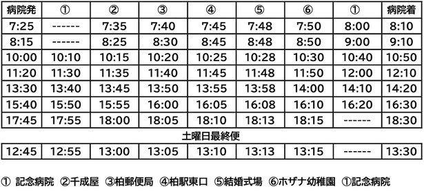 名戸ヶ谷病院　柏駅循環　時刻表　整形外科