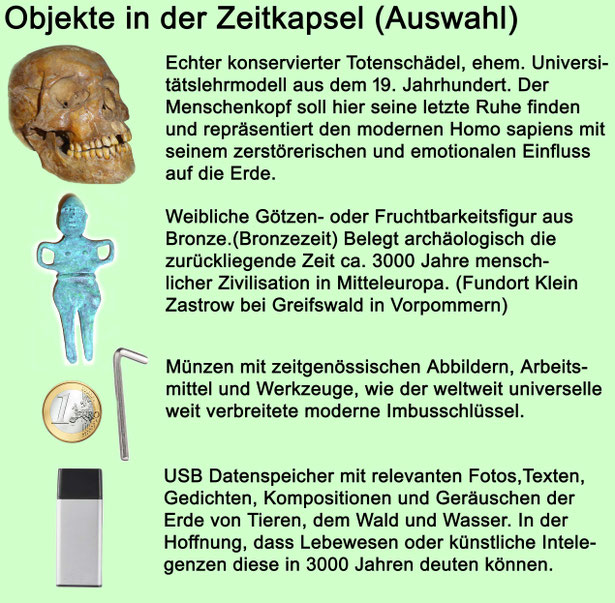 Auszug aus Infoschild zur Zeitkapsel