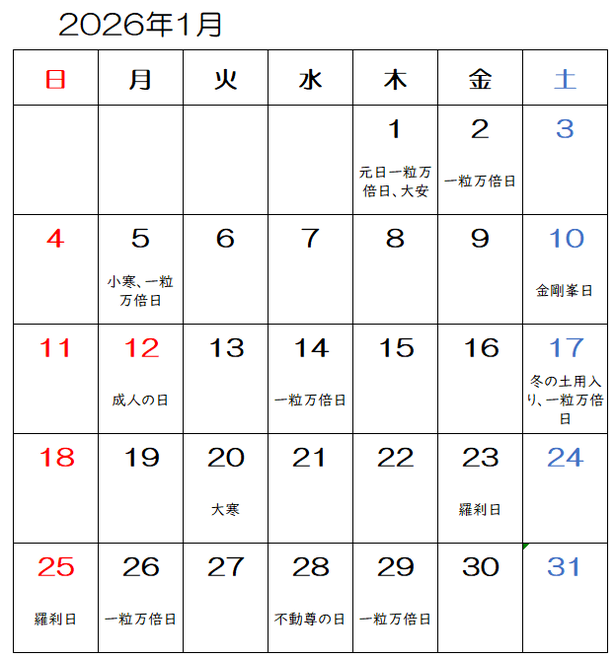 【2026年1月】九星気学と宿曜から見る毎日の運気