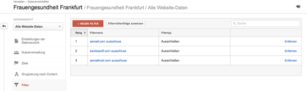 Übersichtsseite über alle gesetzten Filter in Google Analytics mit semalt.com, semaltmail.com und kambasoft.com