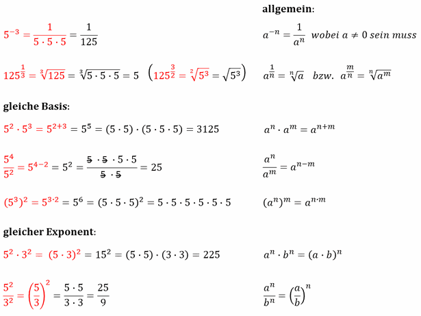 Grundlagen Mathematik - Potenzen 2